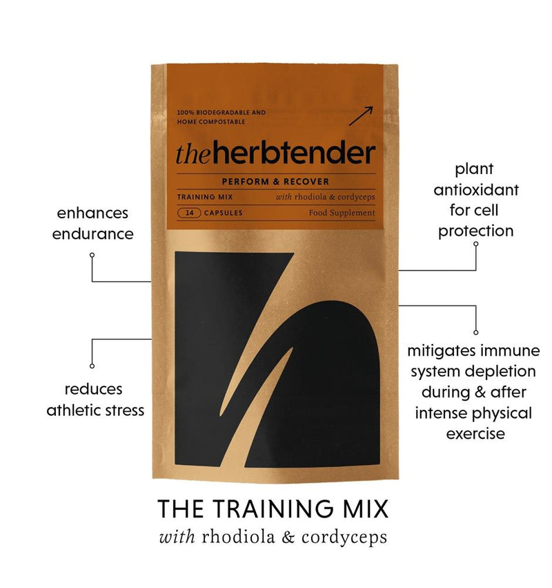 Perform & Recover | Training Mix | 14 Capsule Discovery Pouch