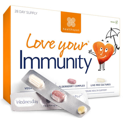 Love Your Immunity 28 Day Supply